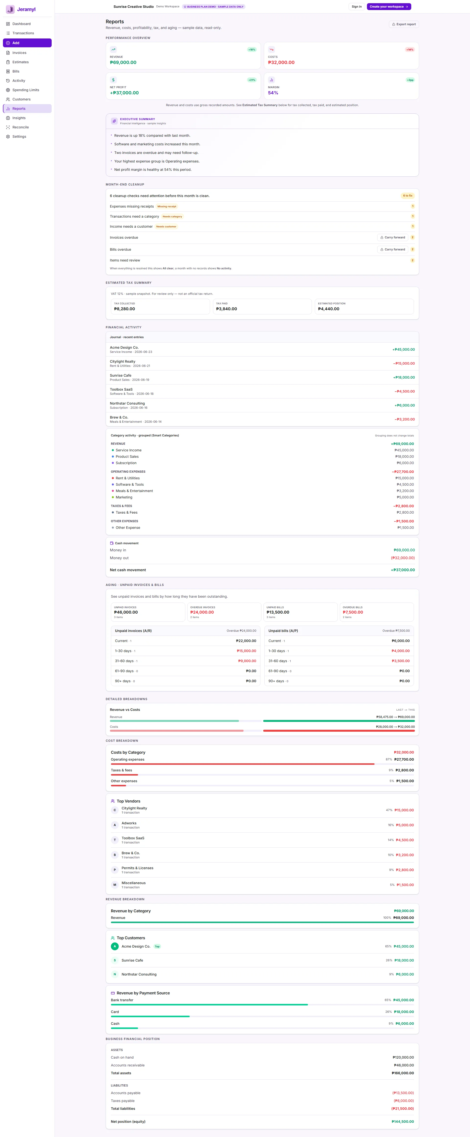 Jeramyl reports page showing Month-end Cleanup, tax summary, cash flow, and bookkeeping checks.